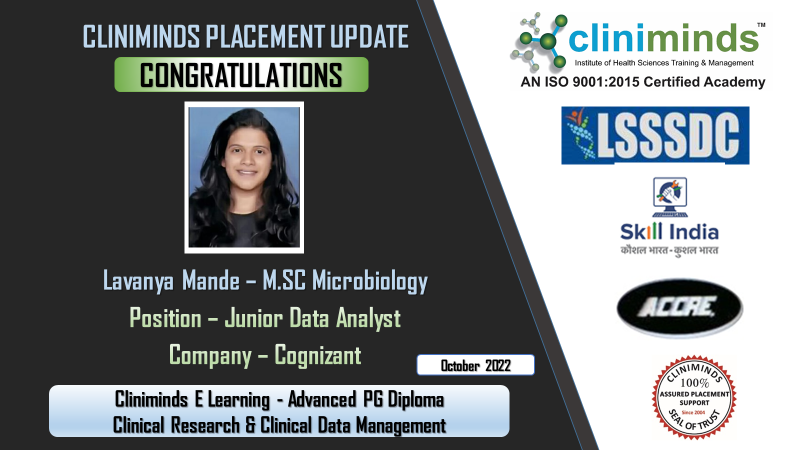 Cliniminds Placements